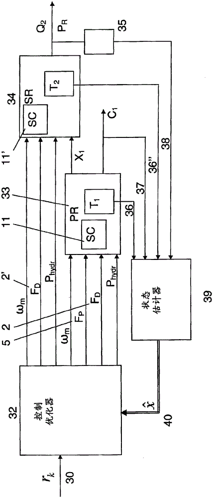 Process and system for refining fibrous material with improved energy efficiency and pulp quality