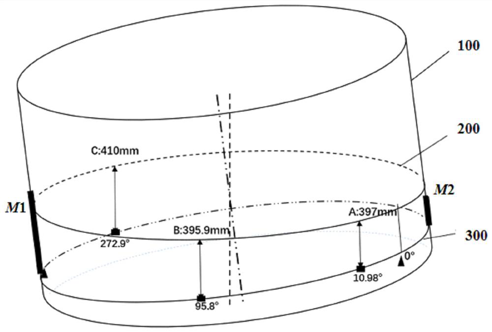 Method, system and storage medium for measuring the inclination of foundation ring of wind turbine tower