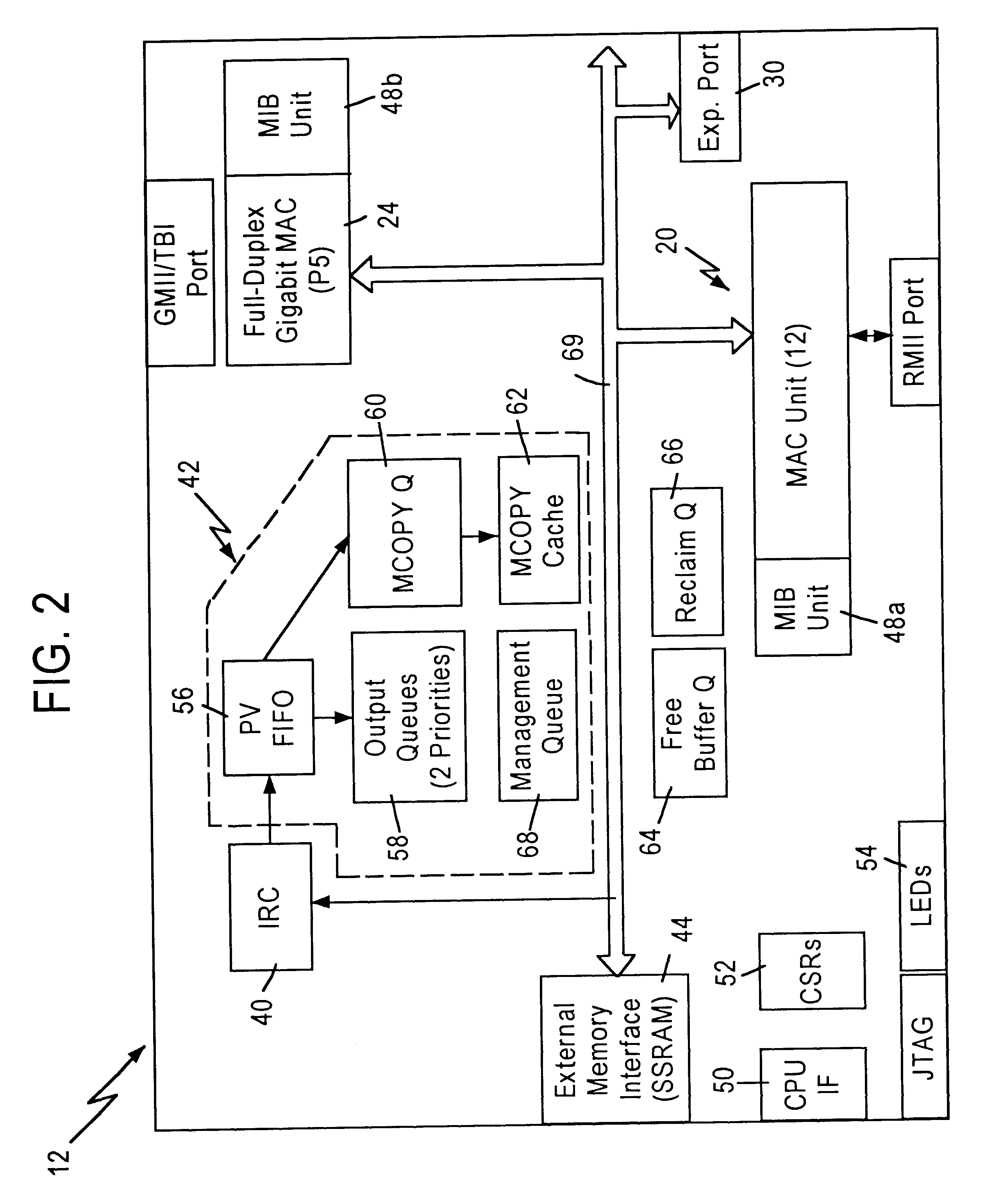 Method and apparatus for finding a match entry using receive port number embedded in the port vector