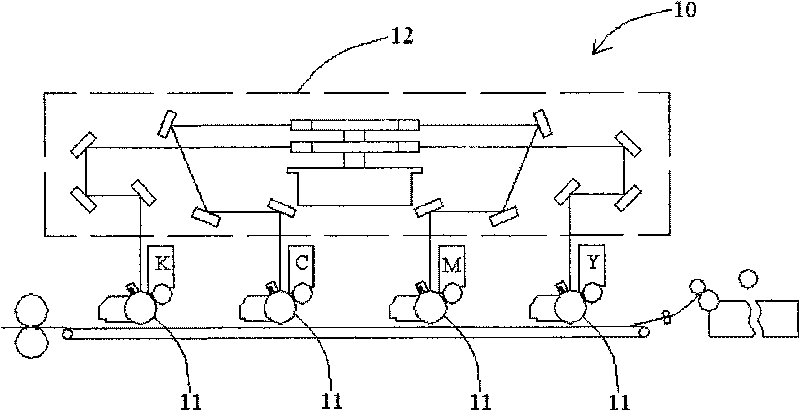 Colorful laser printer and printing method