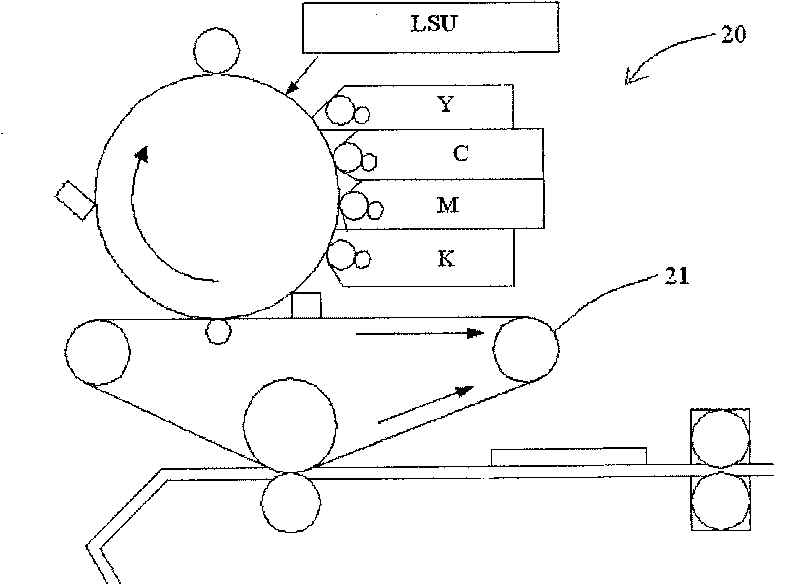 Colorful laser printer and printing method