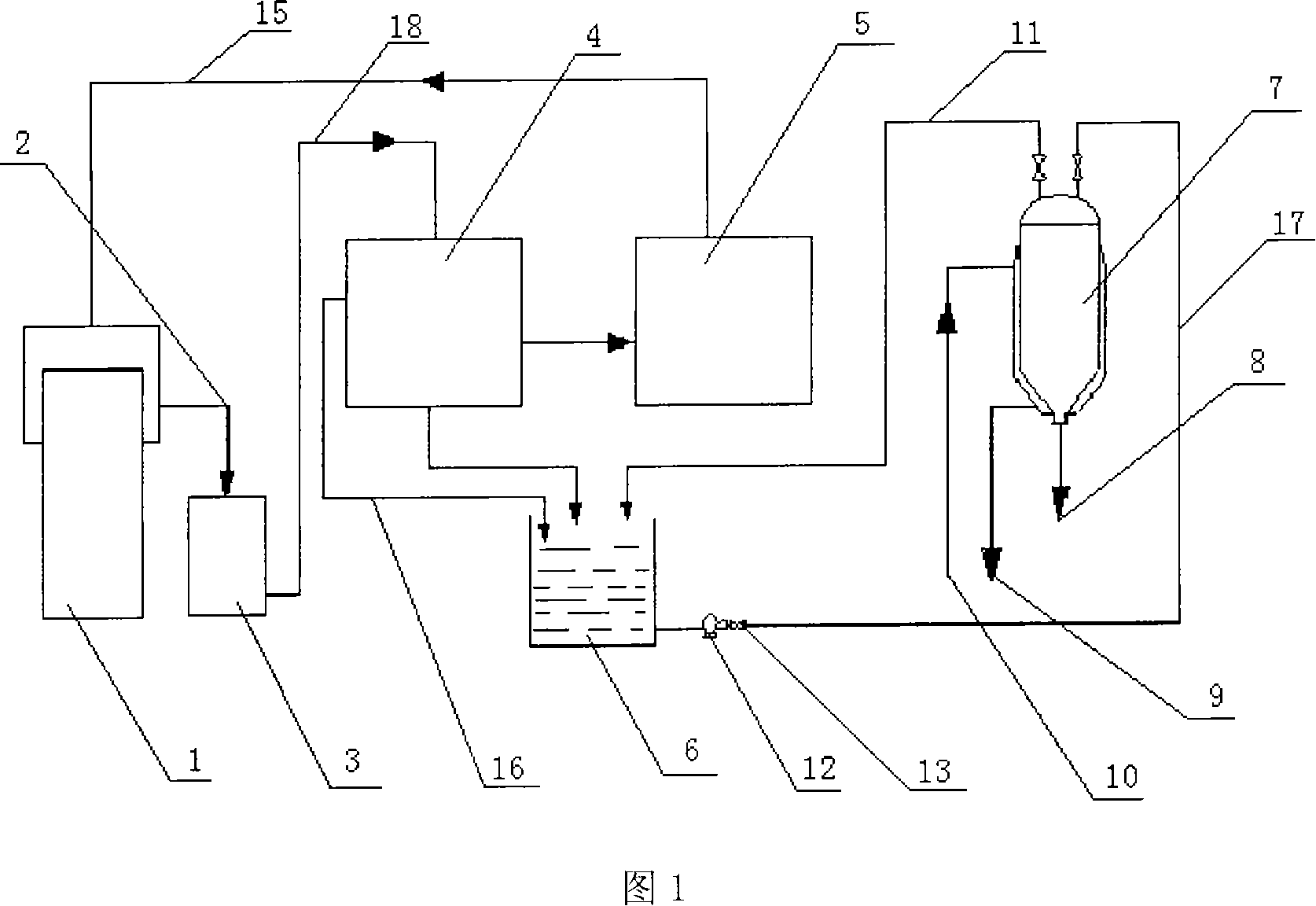 Device for automatically and continuously recycling doctor solution and recycling technique thereof