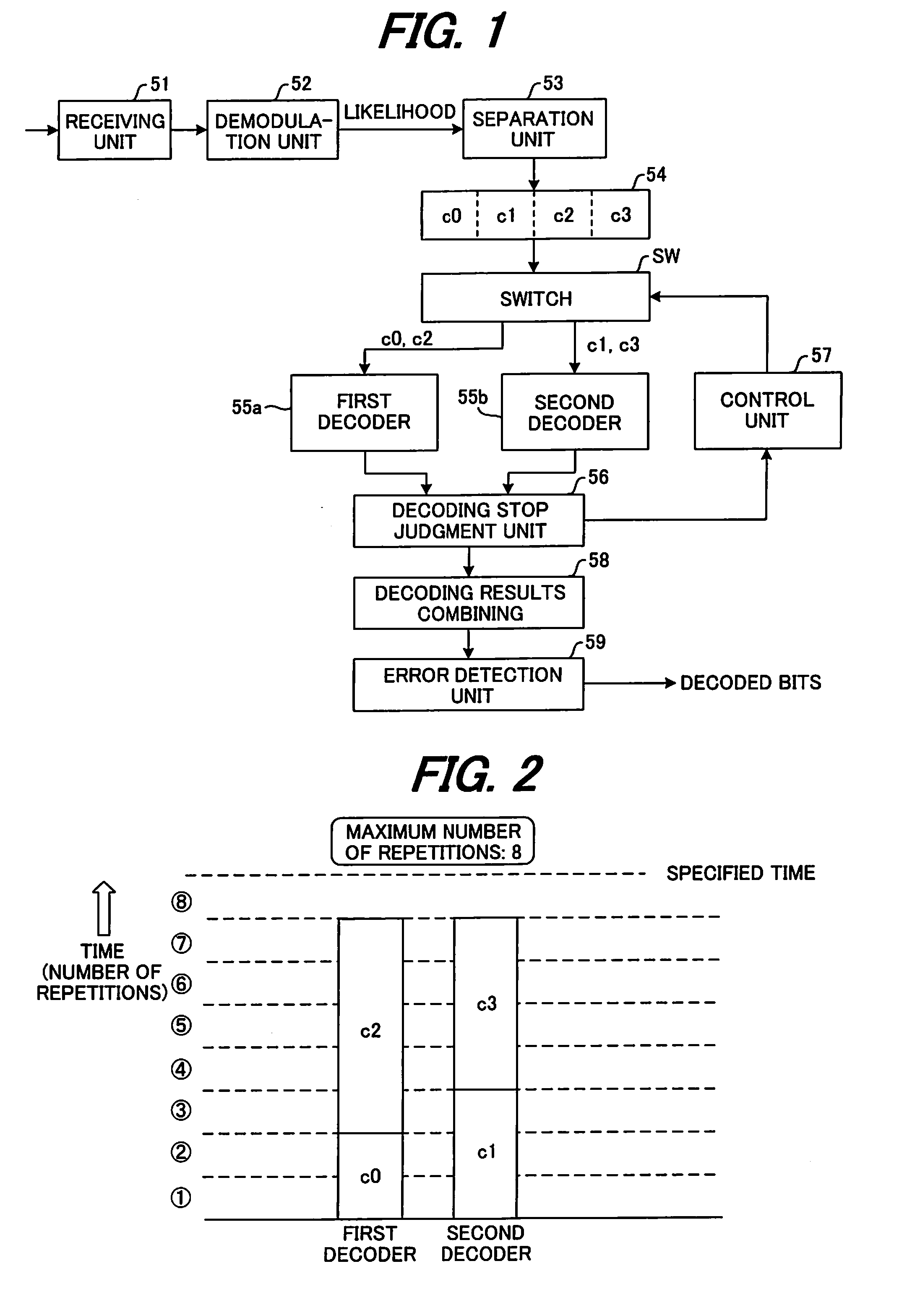 Receiving device and decoding method thereof