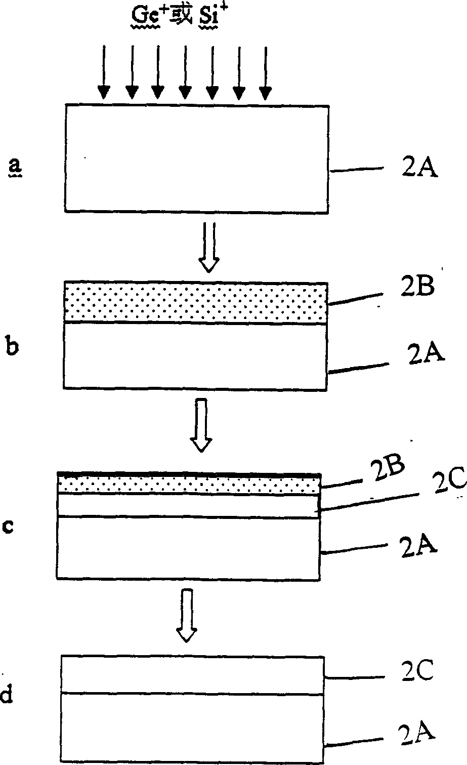 Method for eliminating primary pit defects of silicon monocrystal device making area