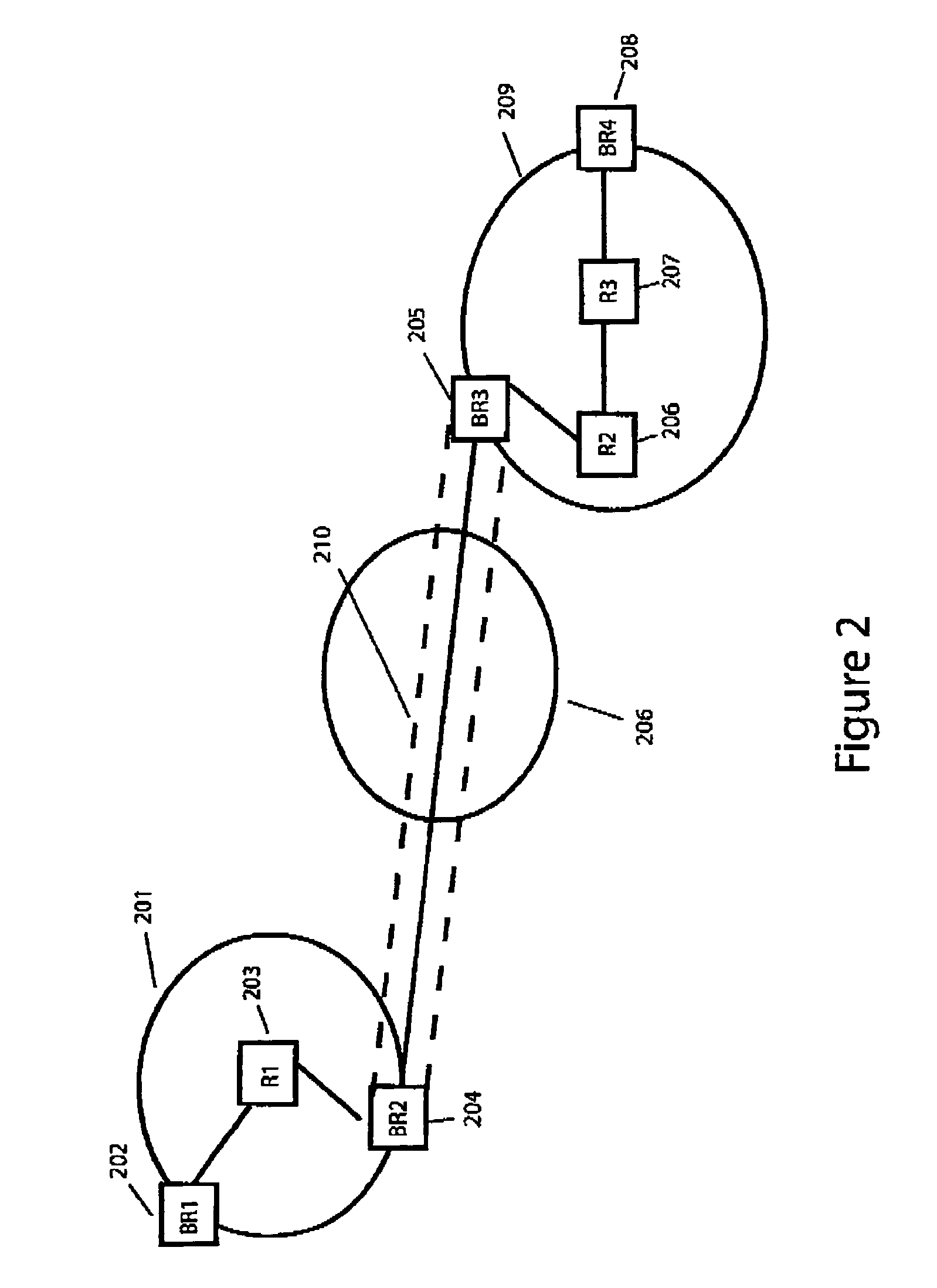 System, device and method for supporting a label switched path across a non-MPLS compliant segment