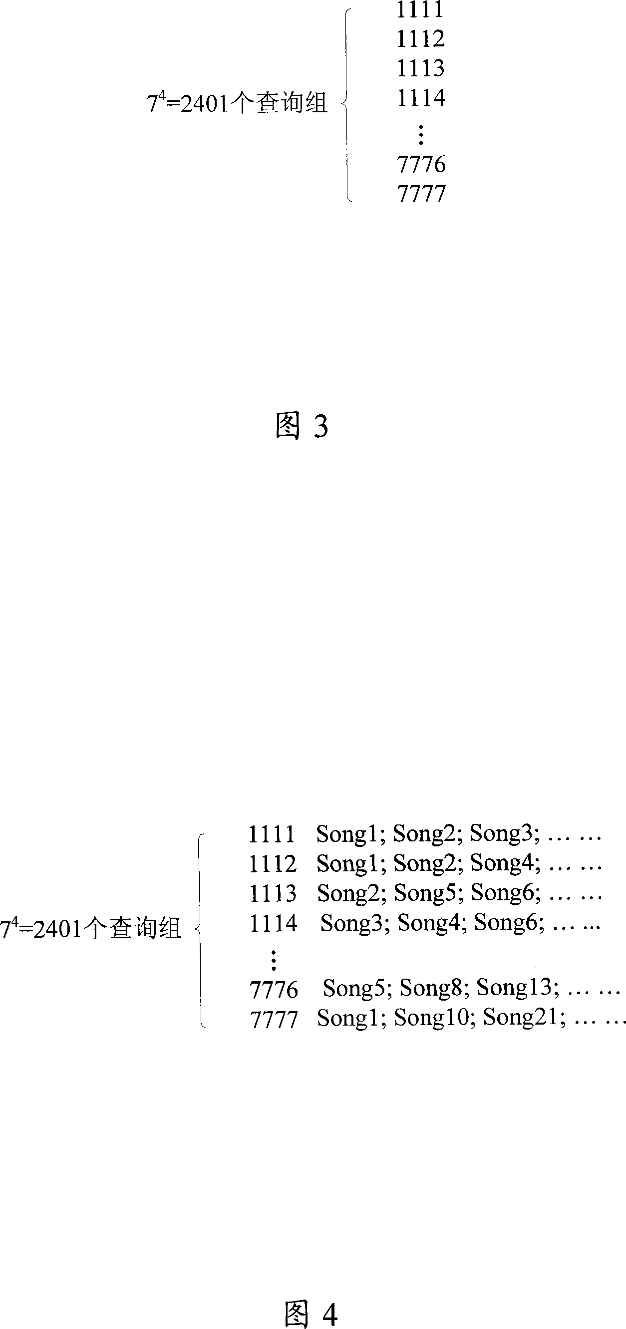 Music information searching method, system, service terminal and customer terminal