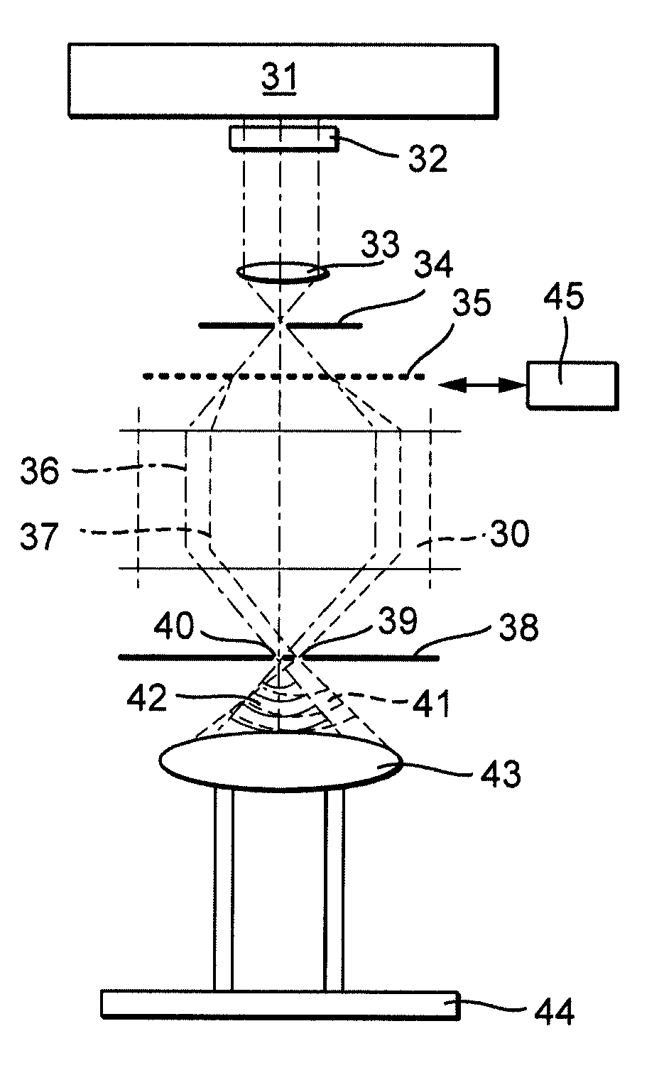 Apparatus and method for measuring the wavefront of an optical system
