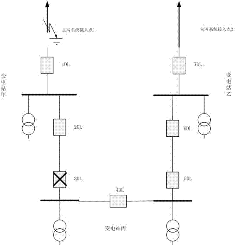 Automatic switching method of intelligent inter-station remote backup power supply