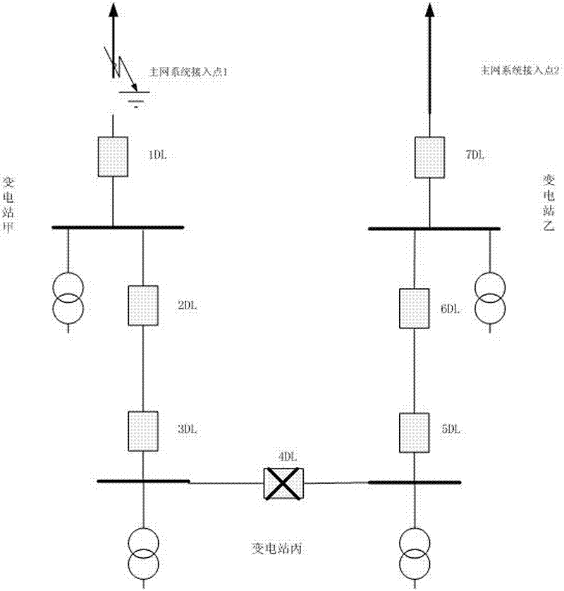 Automatic switching method of intelligent inter-station remote backup power supply