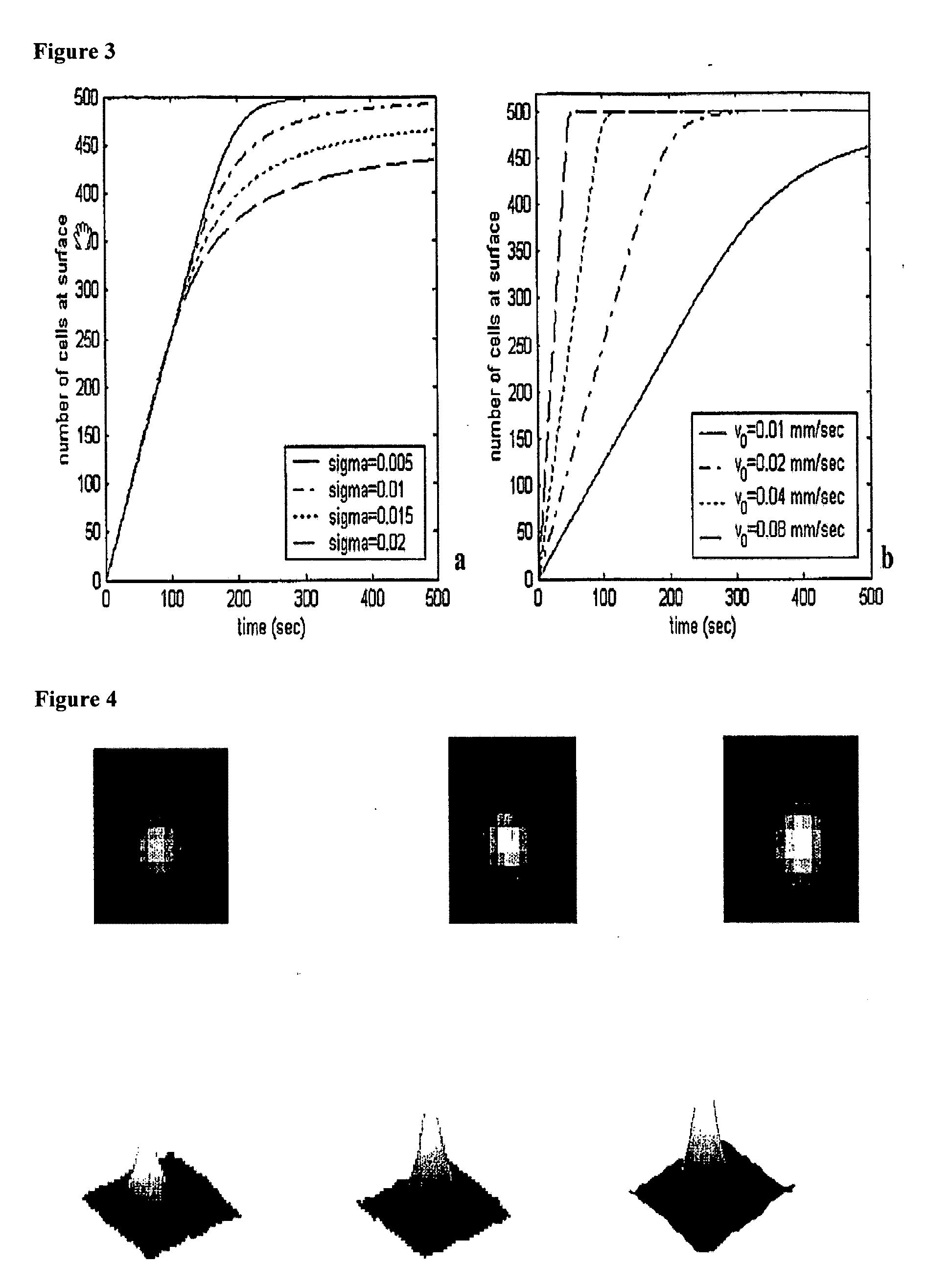 Methods and algorithms for cell enumeration in low-cost cytometer