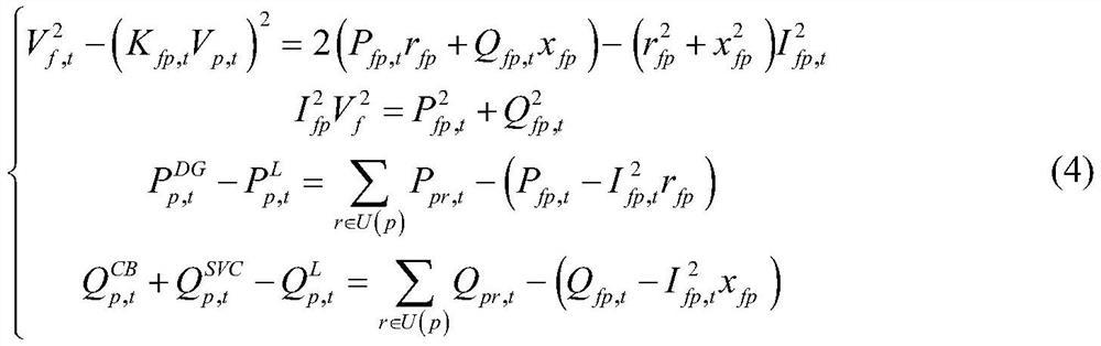 Intraday Rolling Optimization Method for Active Distribution Network Based on Mixed Integer PSO Algorithm