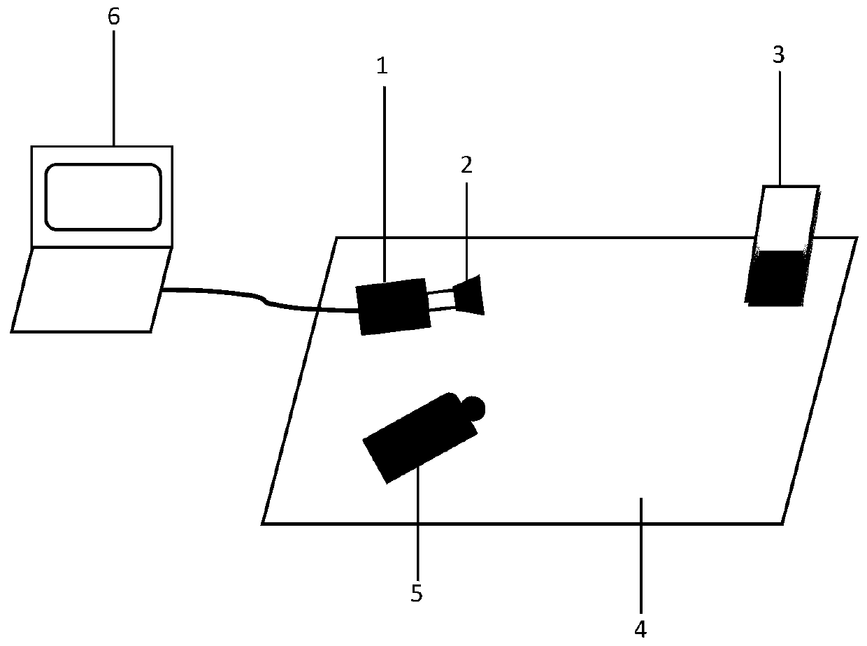 Binary grating projection defocusing degree evaluation method based on image difference and LM iteration