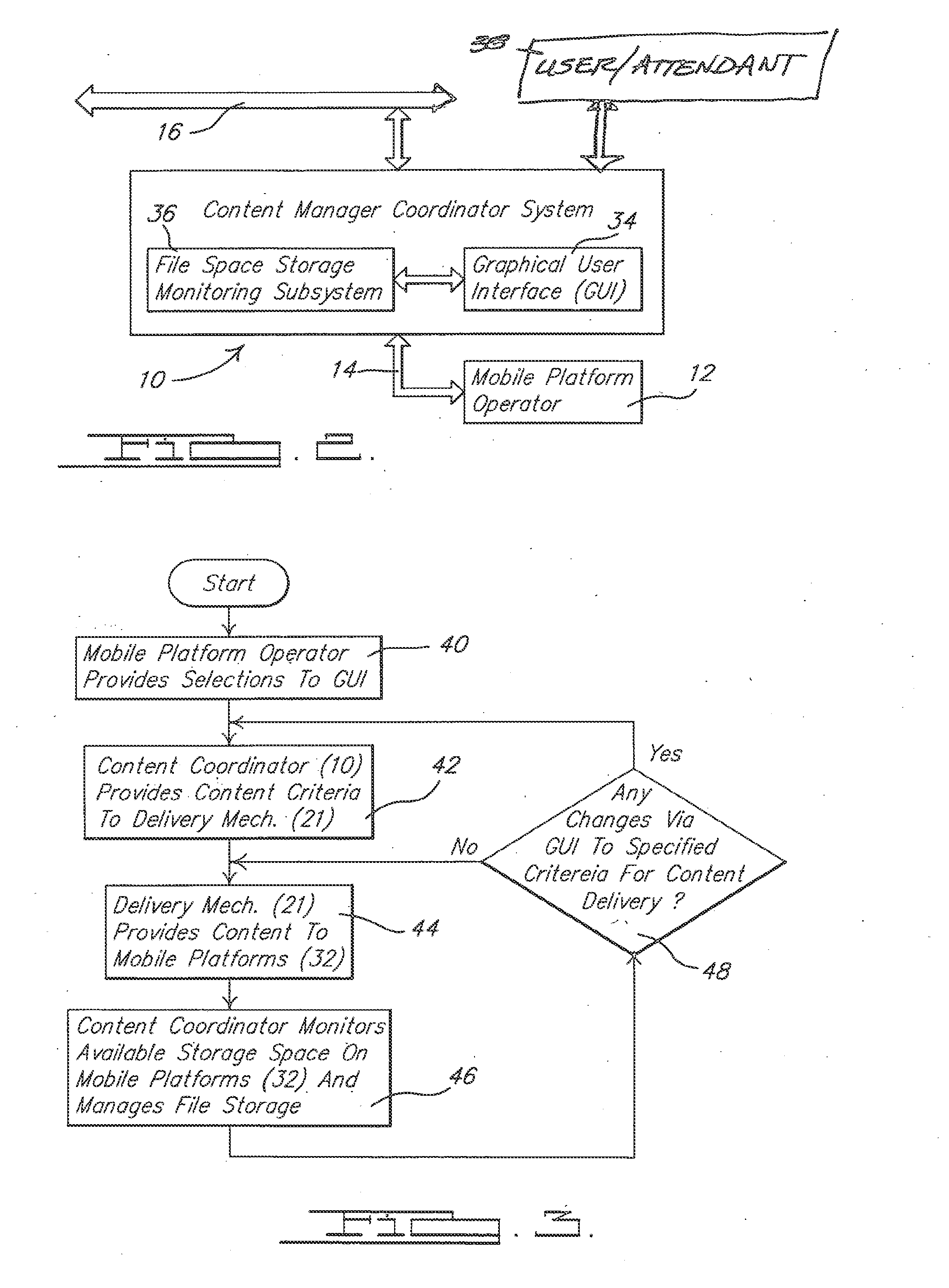 Content Delivery Coordinator Apparatus and Method