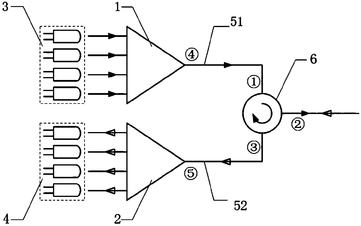 Wavelength division multiplexing single-fiber bidirectional data receiving and dispatching module