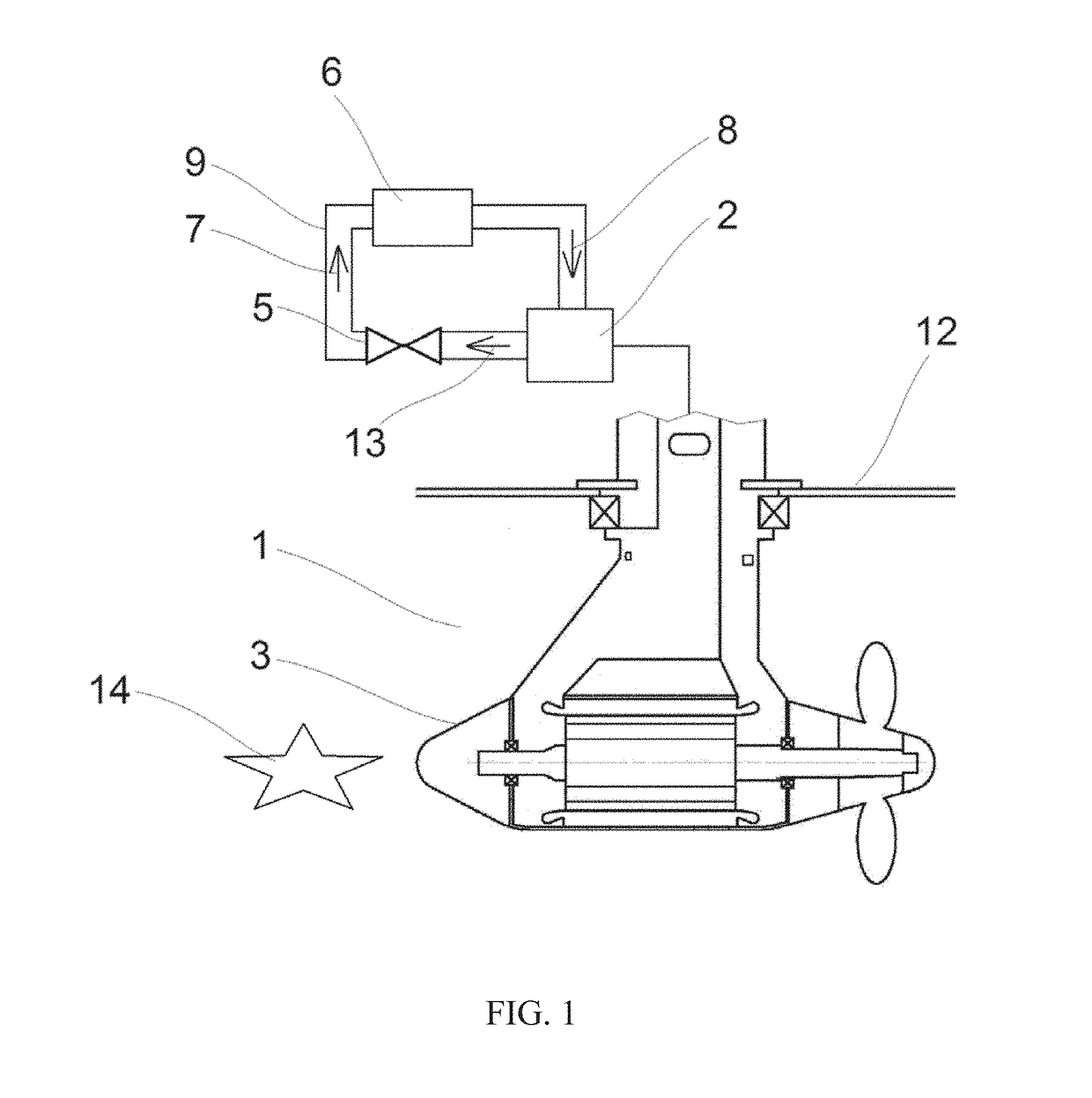 Steering system, azimuthing propulsion system, and method for absorbing heat