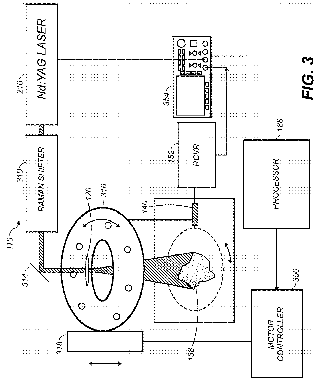 Vibrational photoacoustic tomography using Raman laser