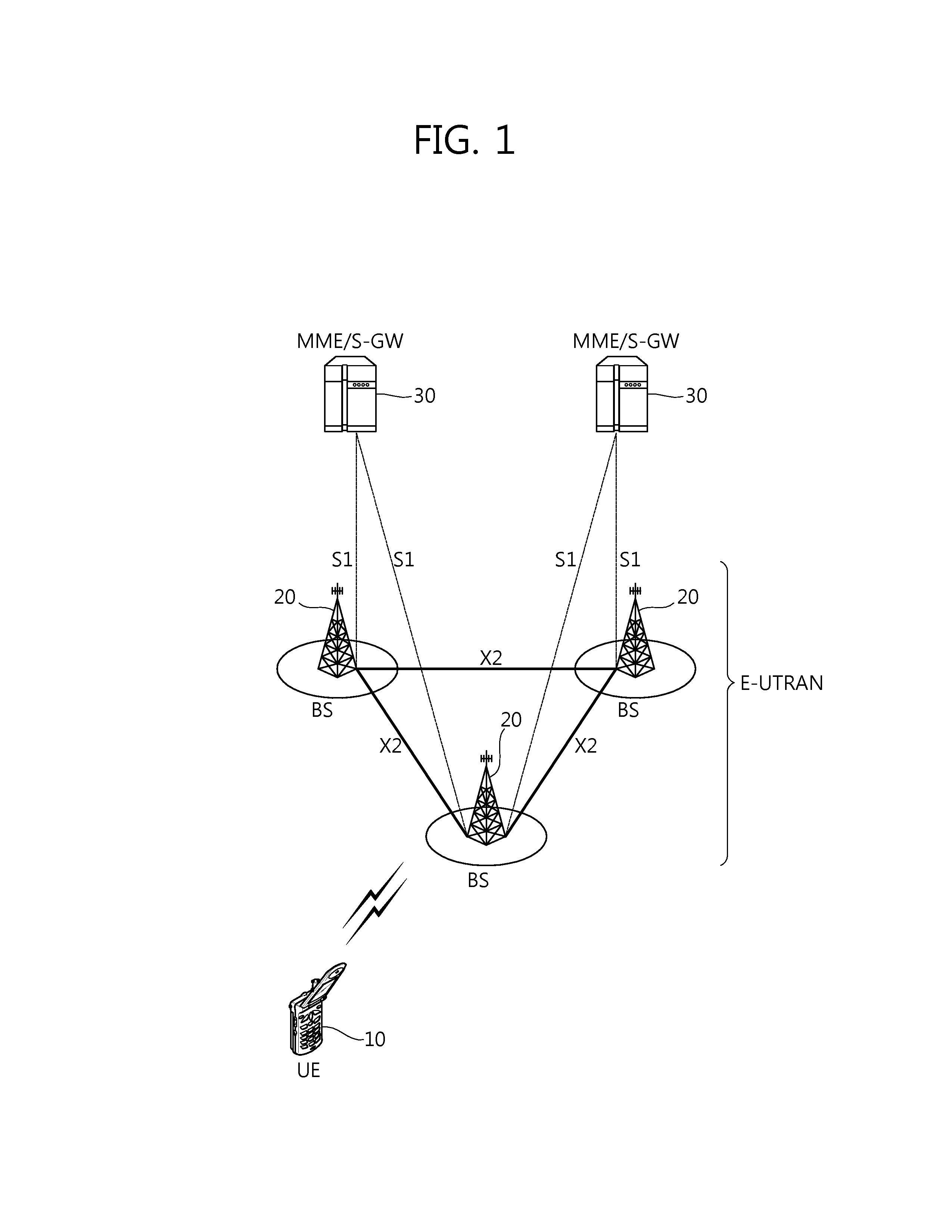 Apparatus and method for transmitting data using multiple antennas and beamforming