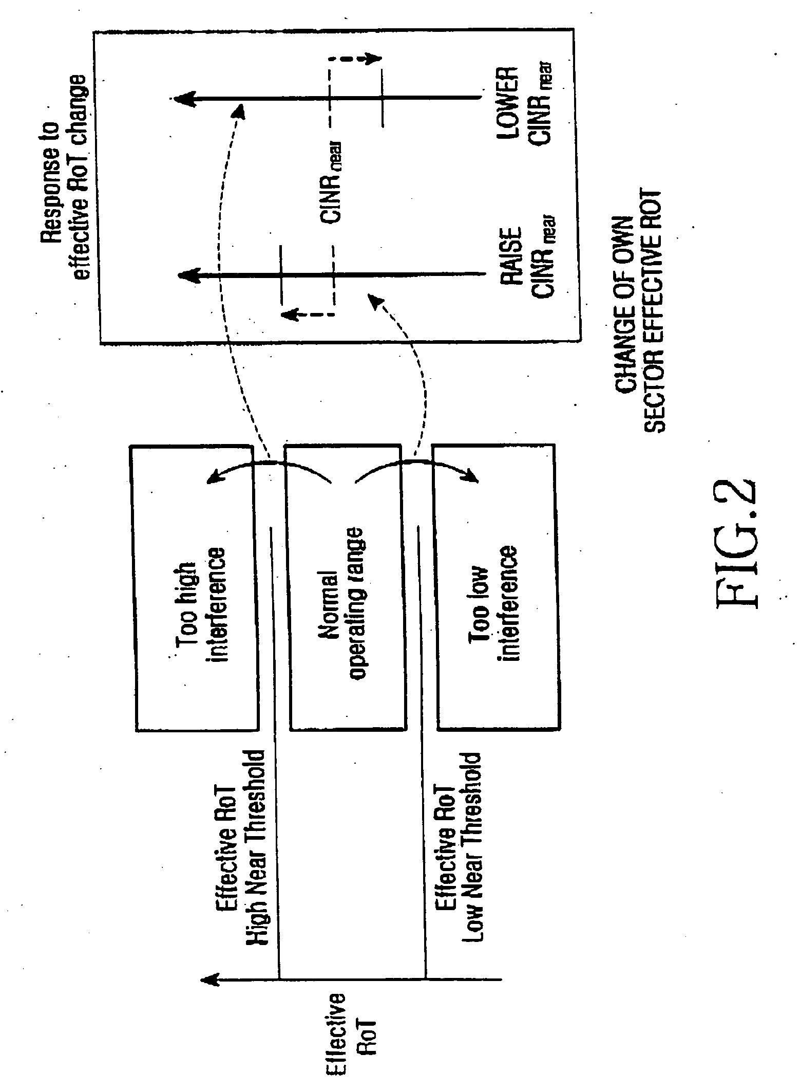 Method for controlling interference in a wireless mobile communication system