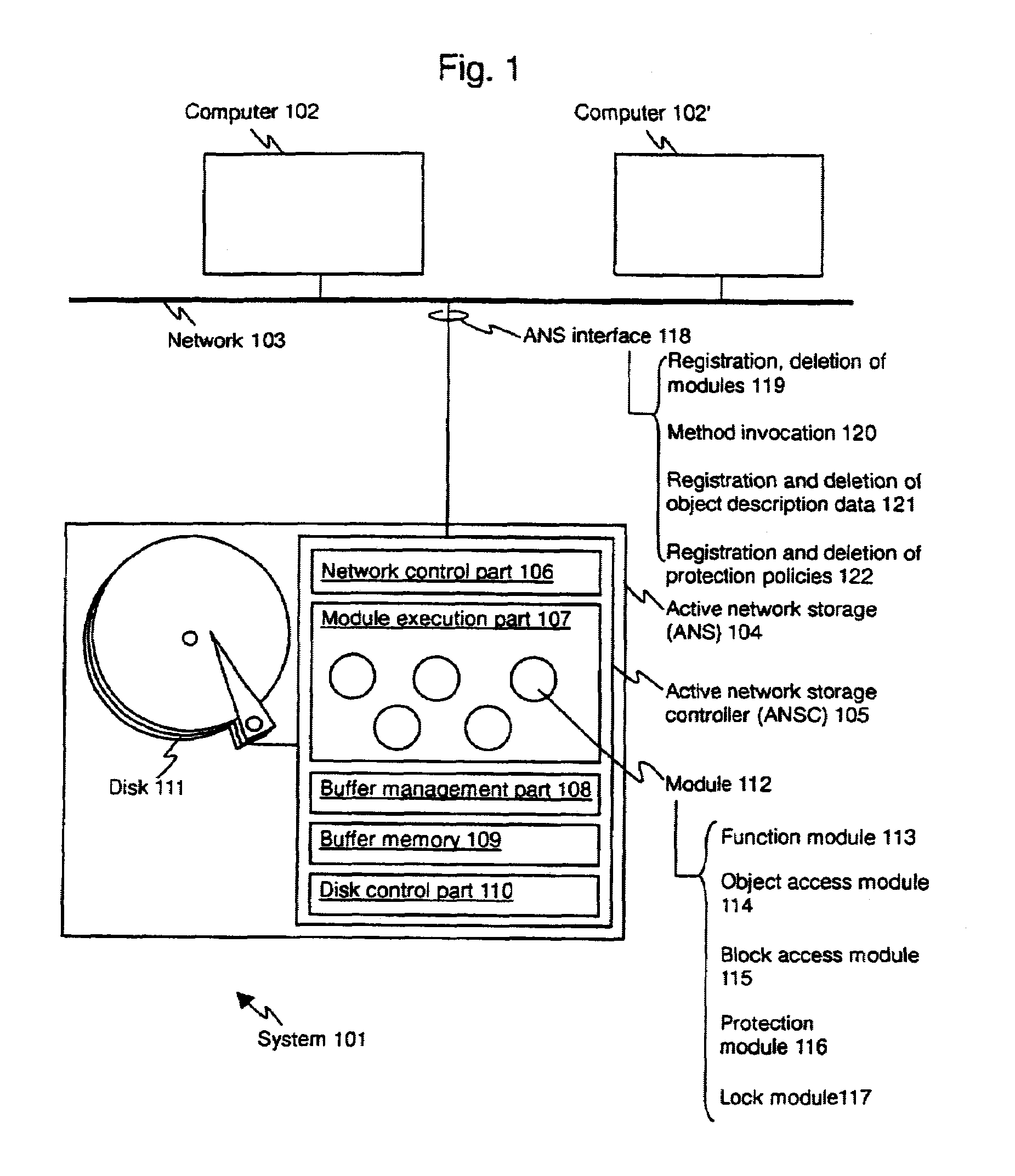 Method and apparatus for implementing extensible network-attached secondary storage