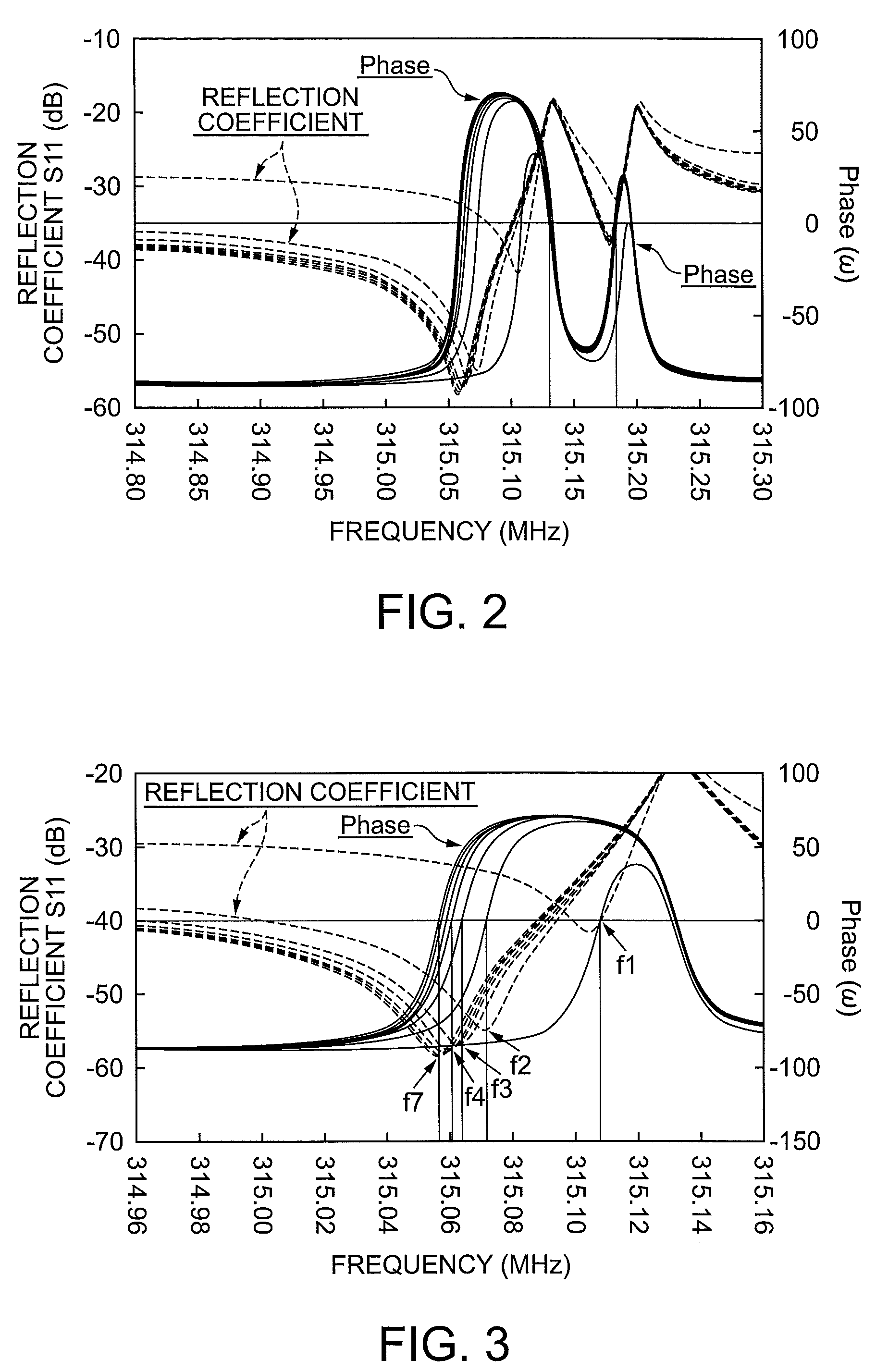 Surface acoustic wave oscillator and method of varying frequency thereof