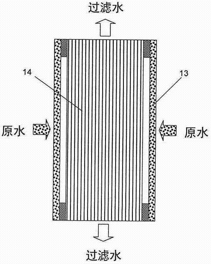 Filter element for water filter treatment