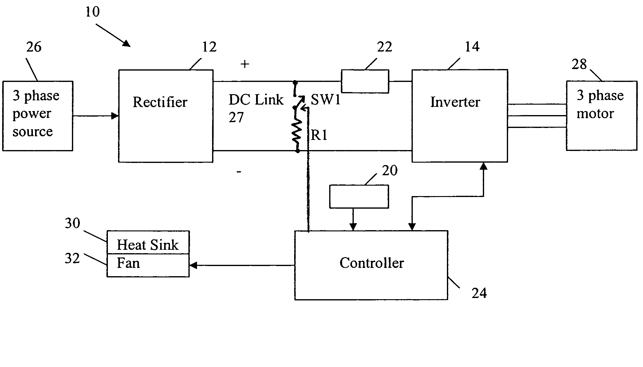 Thermal regulation of AC drive
