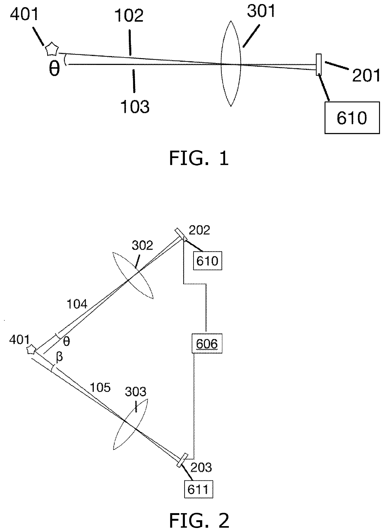 Optics for vehicle occupant monitoring systems