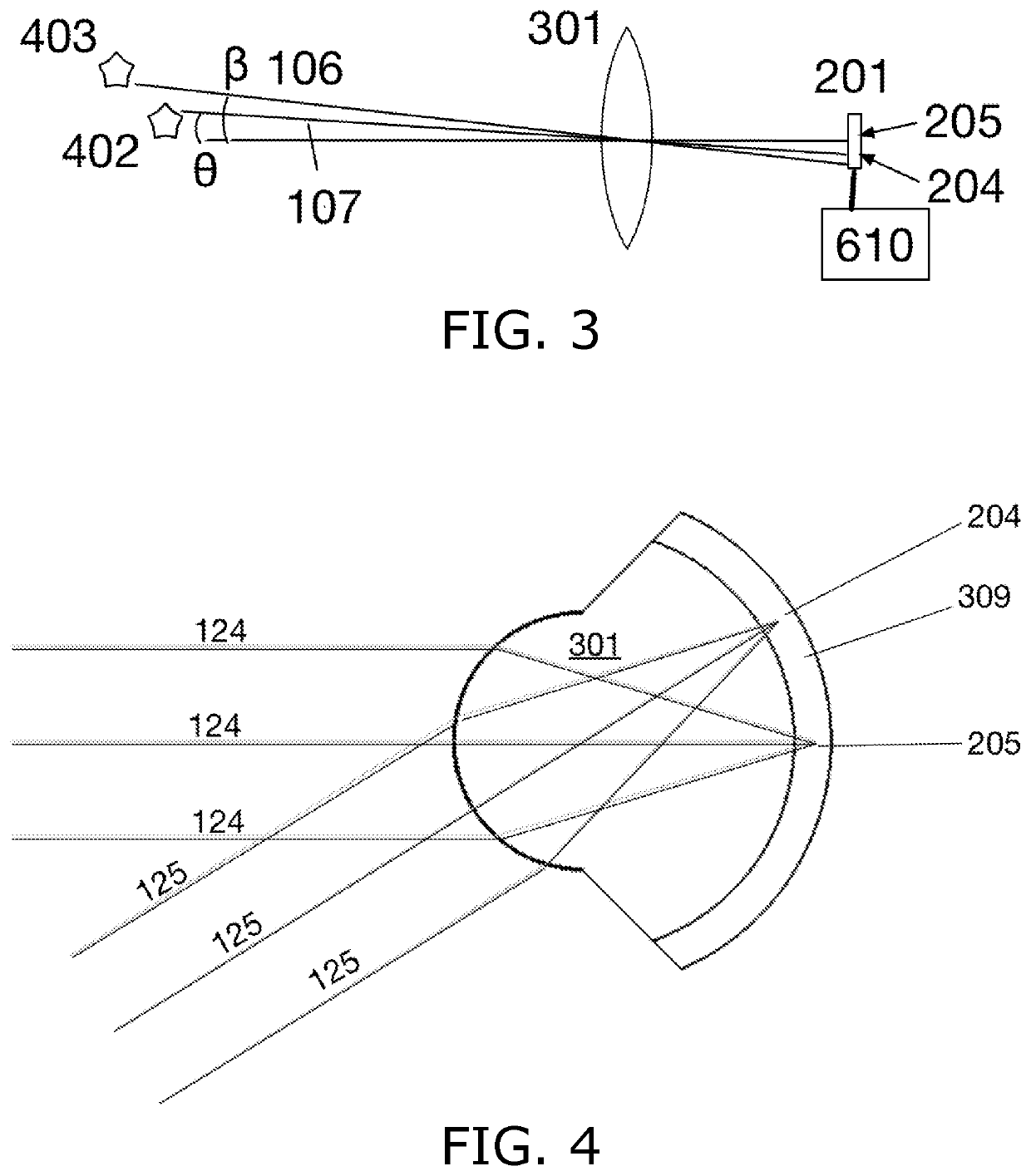 Optics for vehicle occupant monitoring systems