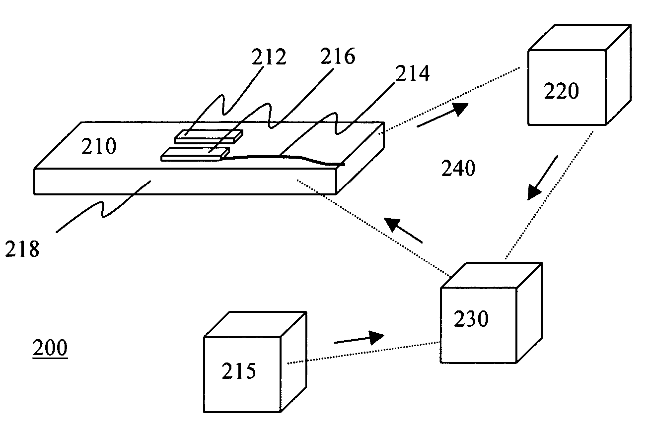 Method and system for reducing operational shock sensitivity of MEMS devices