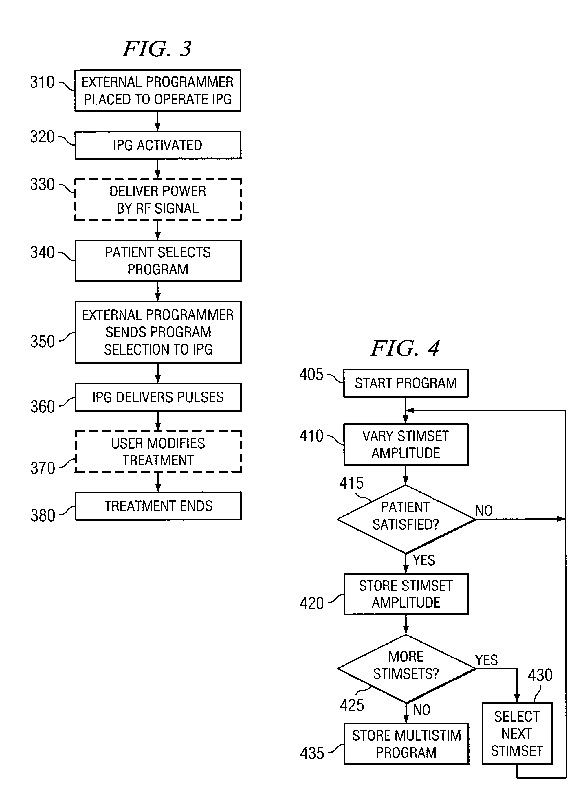 System and method for generating and testing treatment protocols