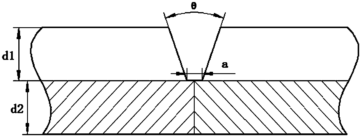 One-sided welding and double-sided forming welding method for titanium-steel composite pipe