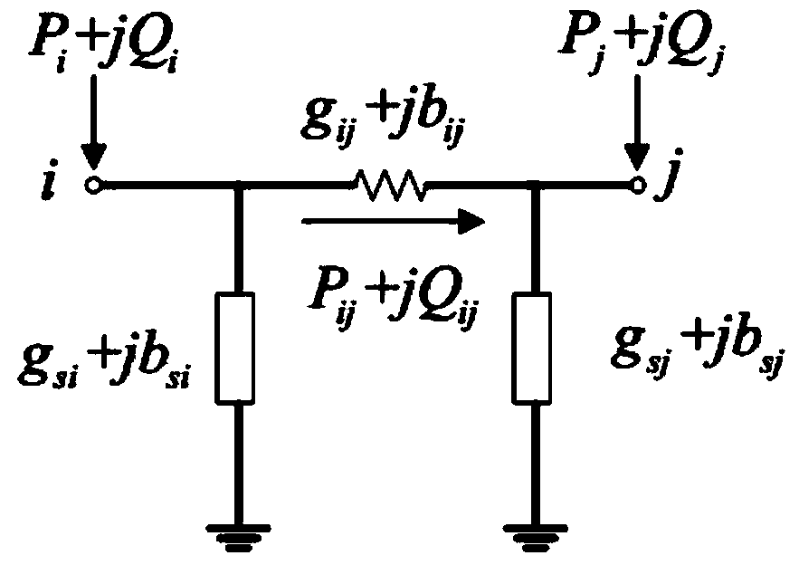 Electric system state estimation method