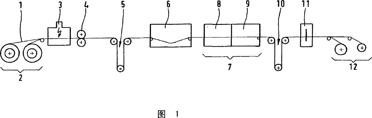 Method and device for pickling hot-rolled special steel strips