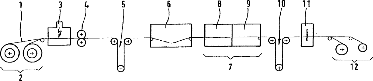 Method and device for pickling hot-rolled special steel strips