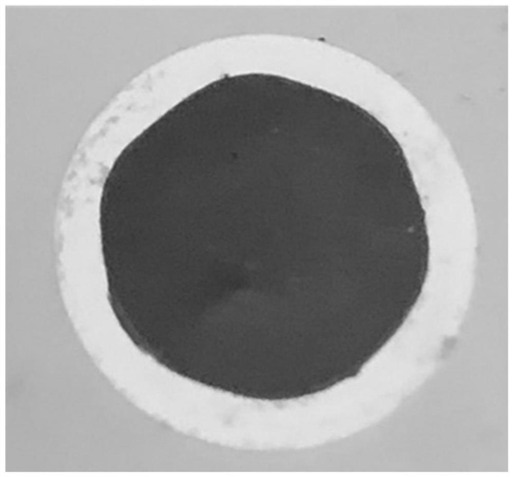 Ti3C2Tx composite material, preparation method thereof, SERS substrate and detection method of nitrofurantoin and ofloxacin