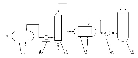 Device and process for performing purification treatment on stinky tail gas in waste water of gas production