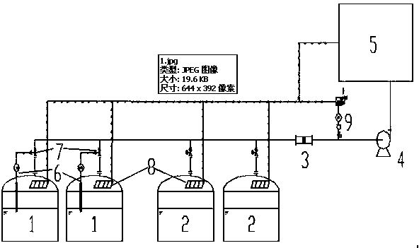 Safety disposal method and device for exhaust waste gas of petrochemical wastewater treatment plant