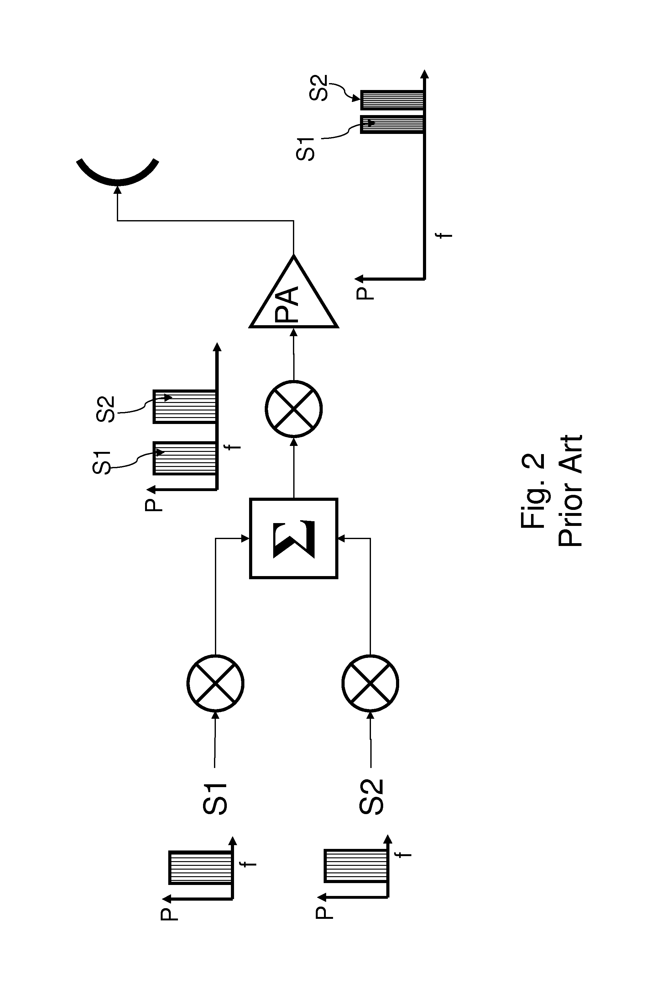 System and Method for Controlling Combined Radio Signals