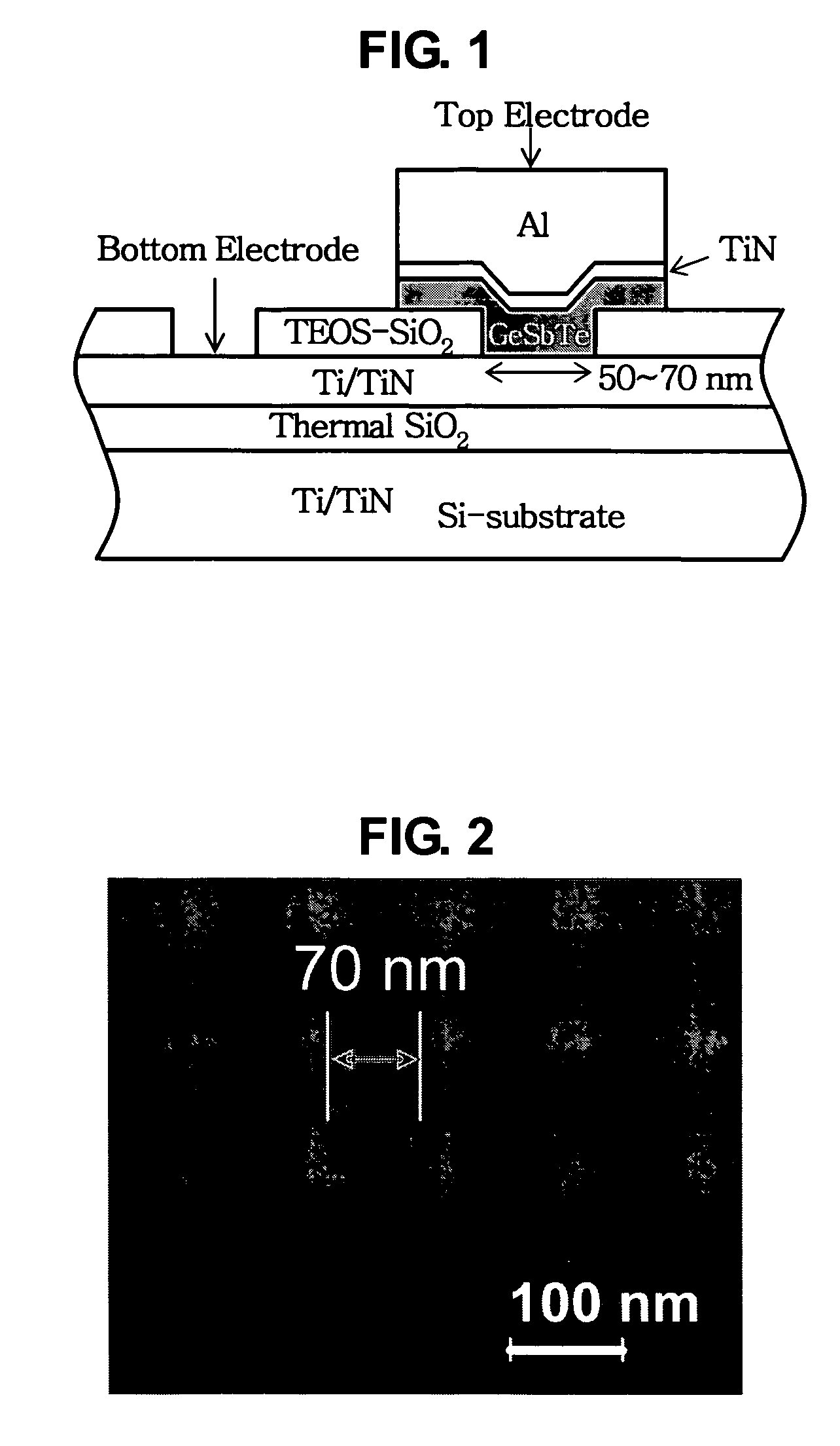 Phase change material and non-volatile memory device using the same