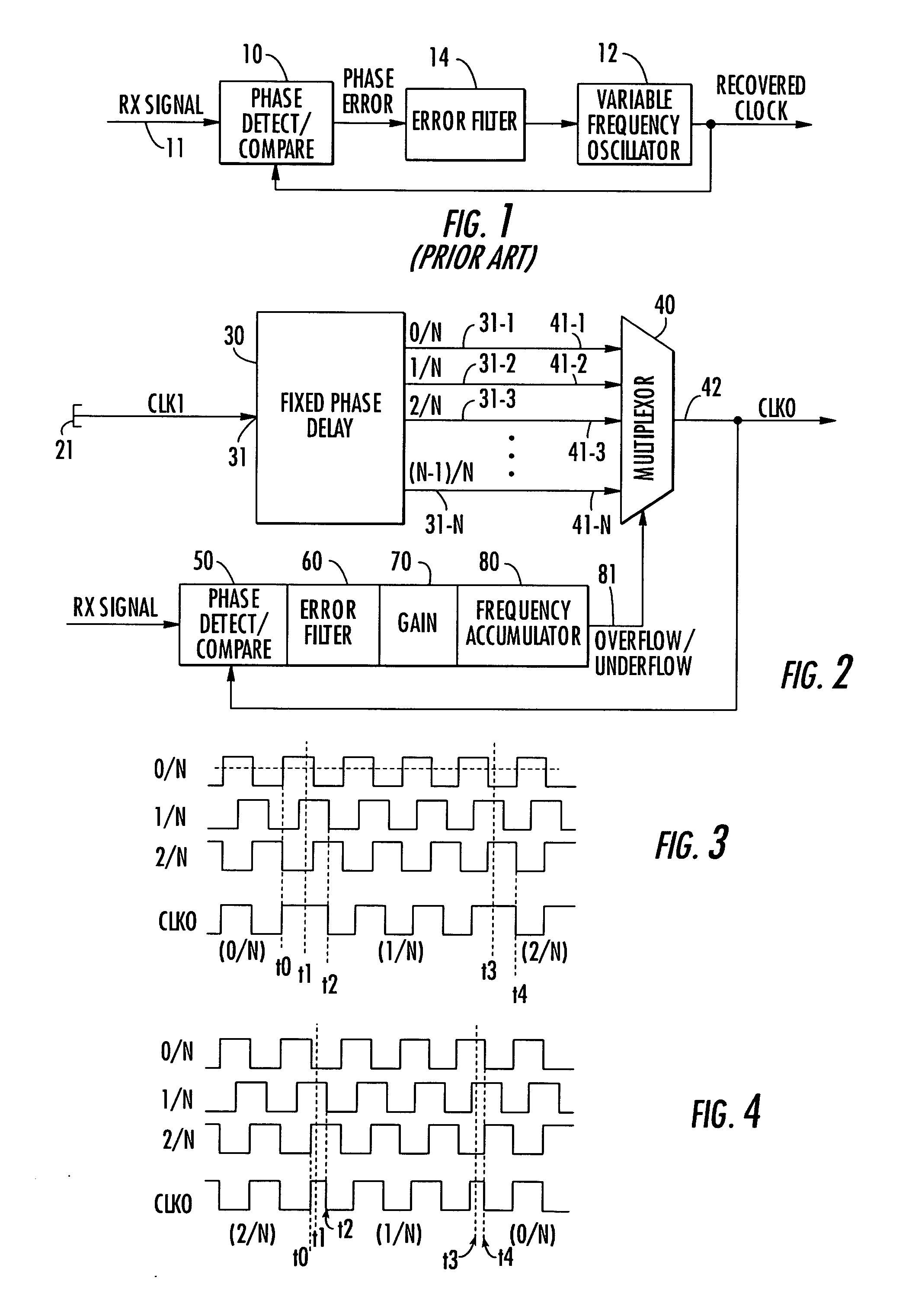 Digital clock recovery circuit employing fixed clock oscillator driving fractional delay line