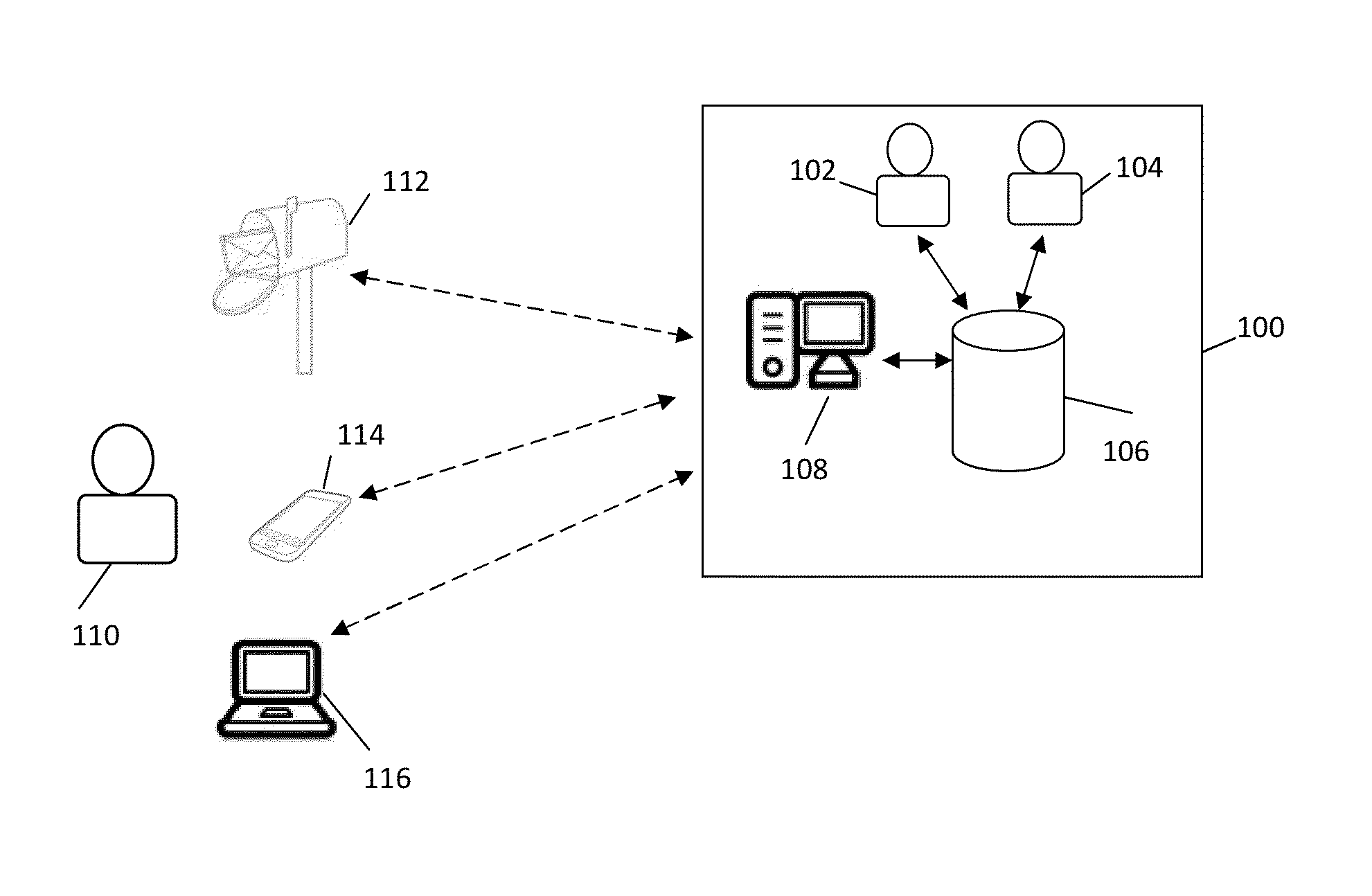 Remote tax return system