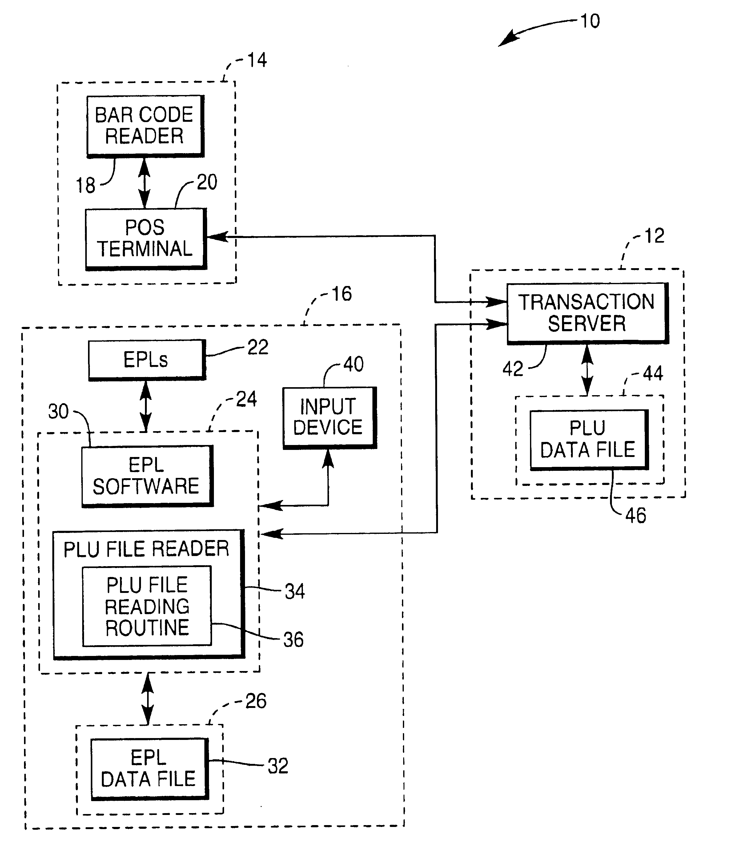 System and method for handling alternate information on electronic price labels