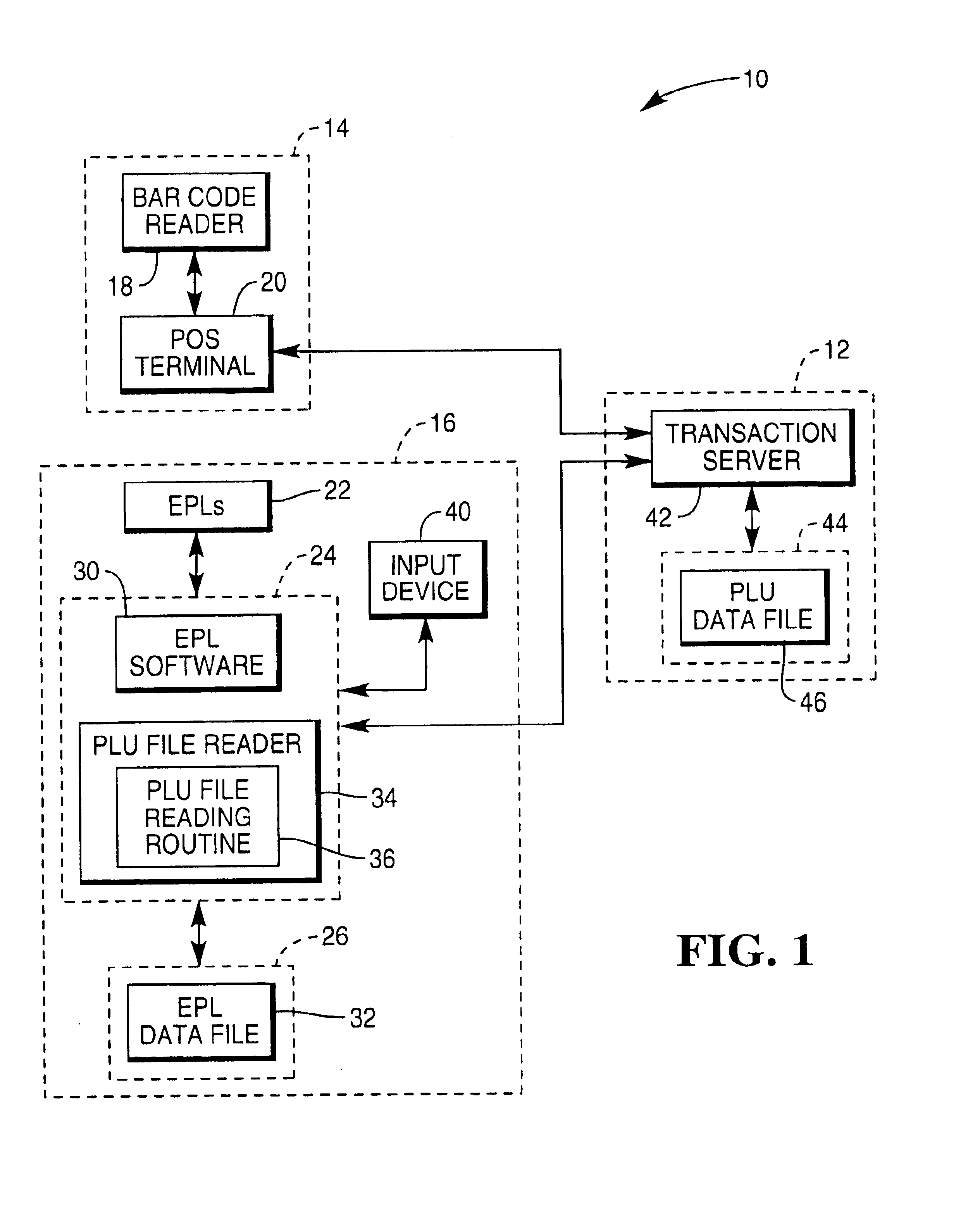 System and method for handling alternate information on electronic price labels