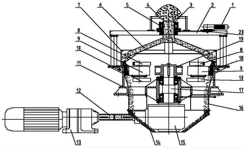 Vertical centrifugal mill