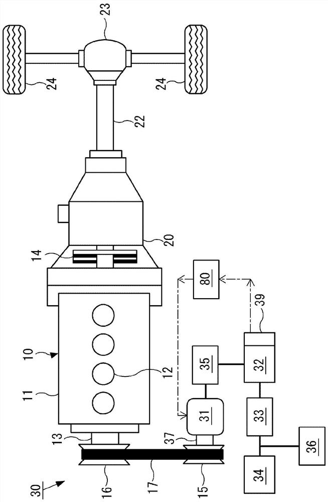 Hybrid electric vehicle regenerative power control system, vehicle and control method