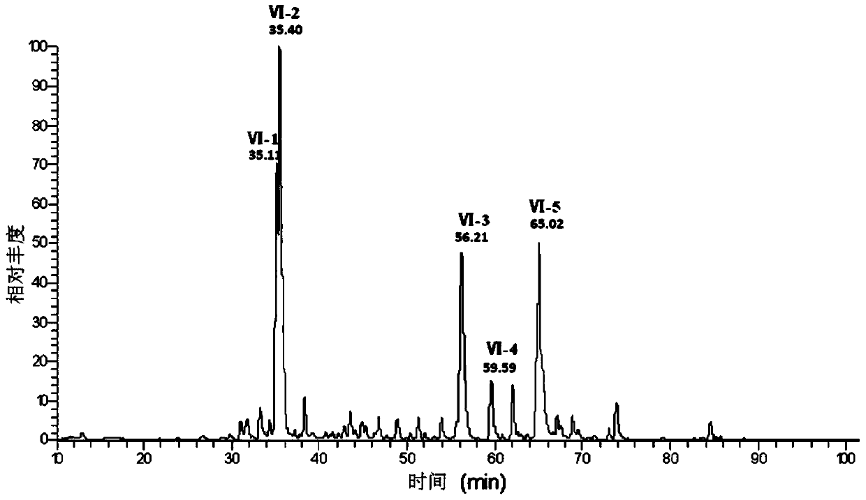 Red ginseng extract as well as preparation method and application thereof
