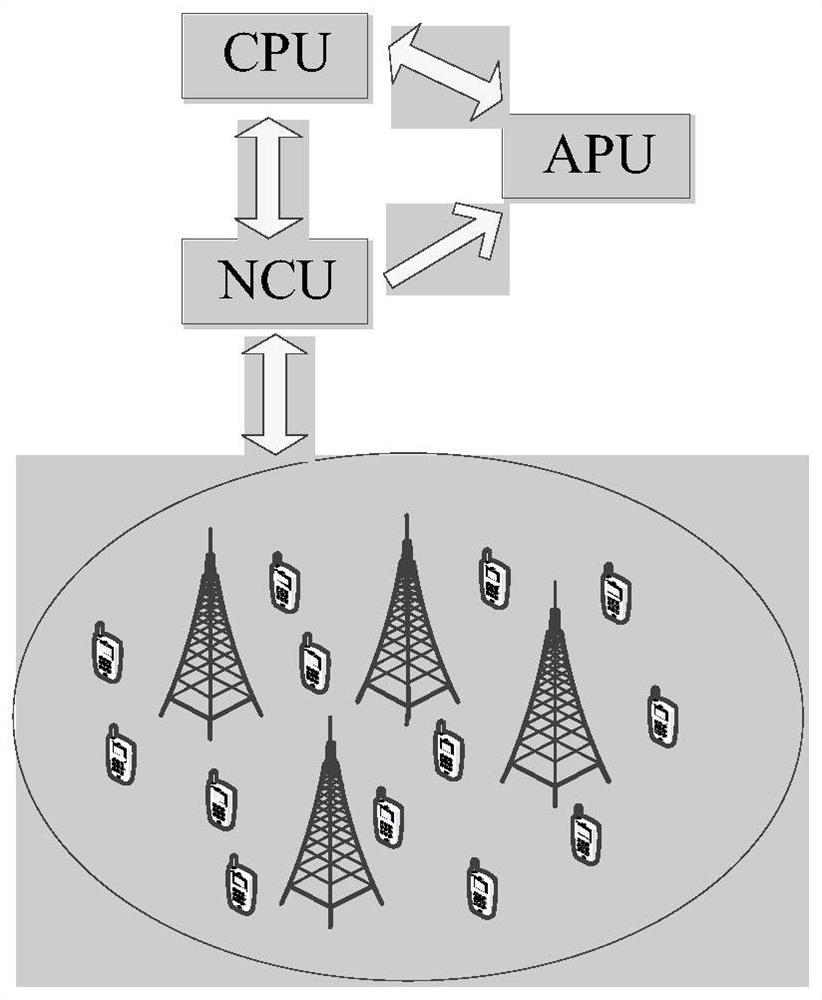 Long-term joint optimization method for base station activation control and beamforming