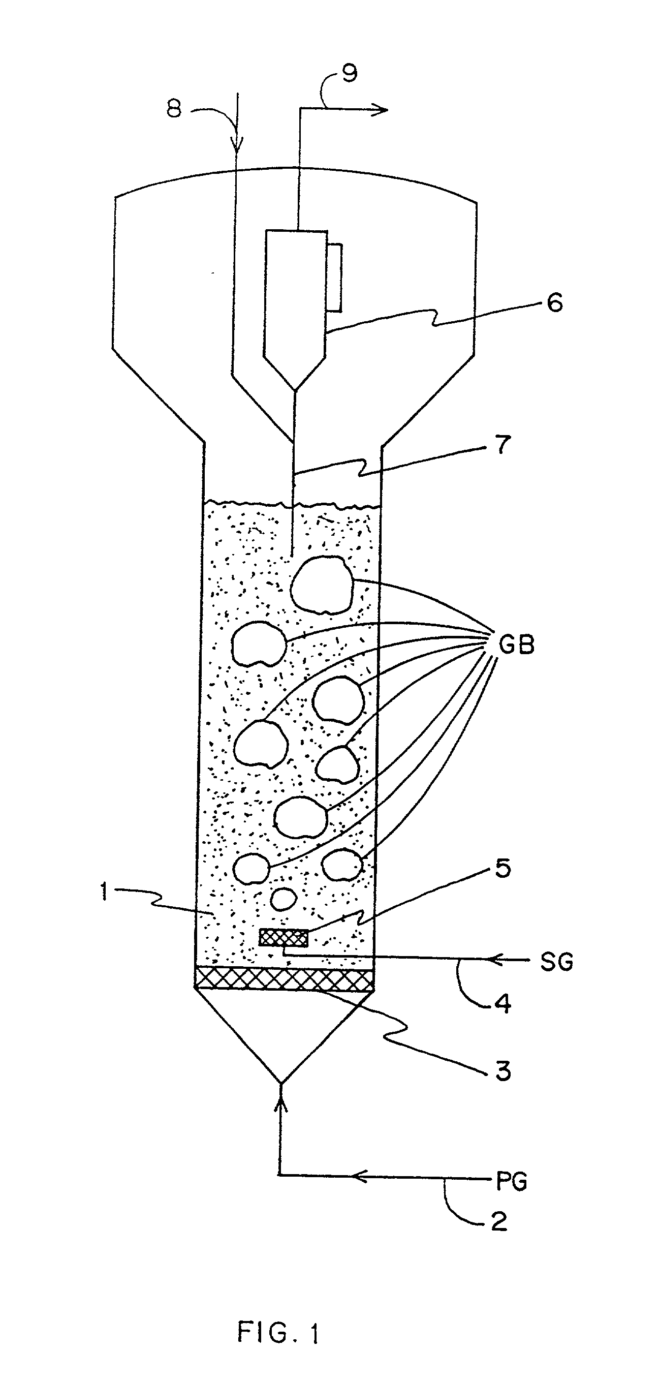 Method for gas - solid contacting in a bubbling fluidized bed reactor