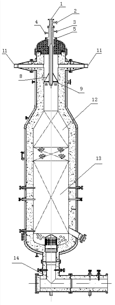 Metal burner for preparing methanol synthesis gas