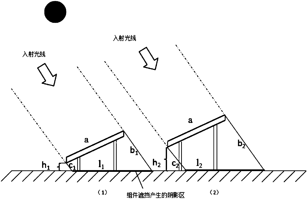 Method for optimizing installation height of double-sided photovoltaic module